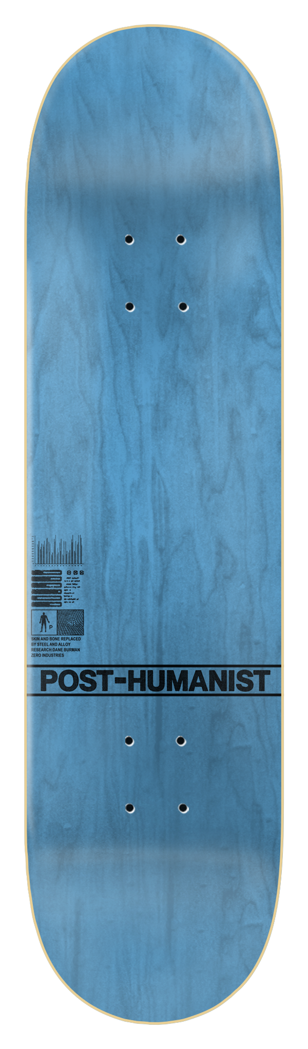 BURMAN - POST-HUMANIST